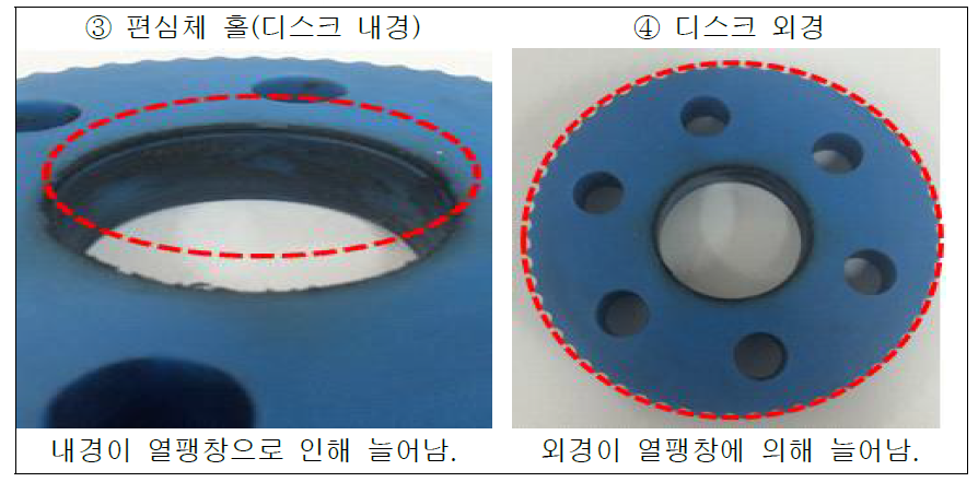 부하테스트 후 플라스틱 디스크의 손상