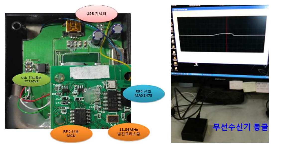 무선수신기 모듈(USB 동글) 및 디스플레이부