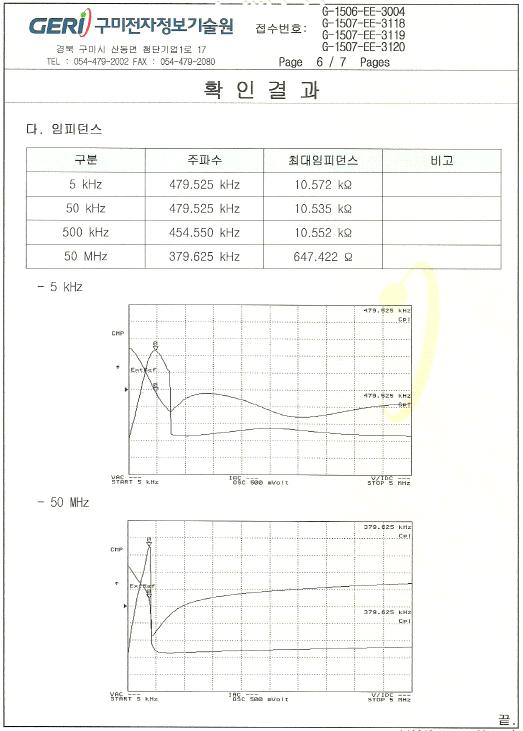 임피던스측정 성능 결과