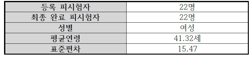 피시험자 기본정보