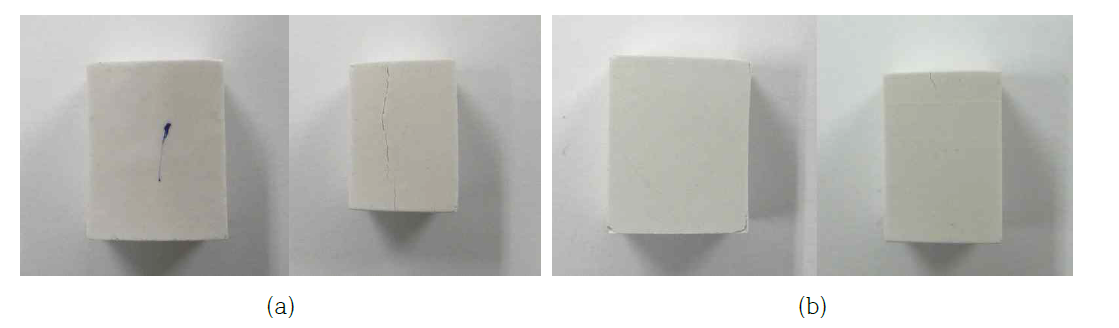 Porous Glass block