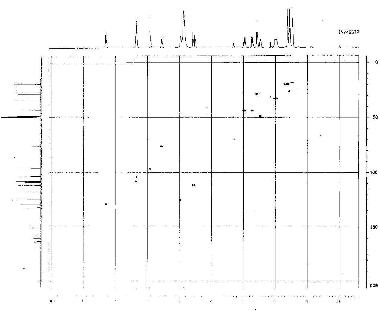 명월초에서 분리된 화합물의 13C-1H-NMR spectrum