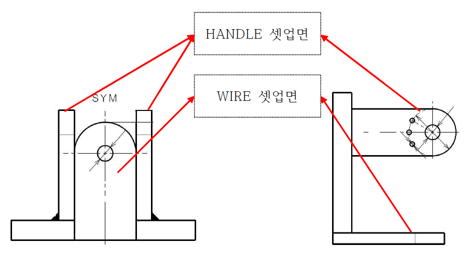 MOUNT For RELEASE HANDLE(S)