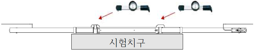 장착토크시험시 치구장착 및 시험방법