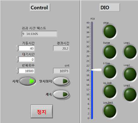 시험시작 (10,373회, 경과시간 9일 14시33분 경과)