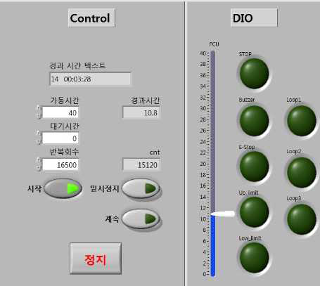 시험시작 (15,120회, 경과시간 14일 0시3분 경과)