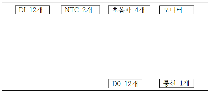 단자 배치 개략도