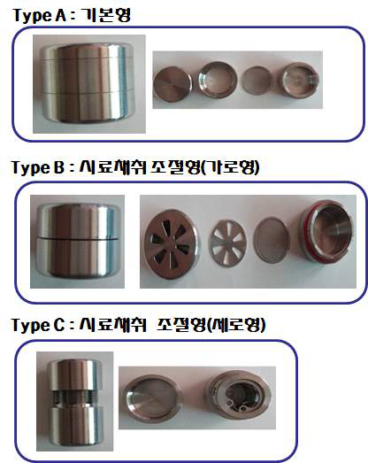 바이오흡착제를 적용한 VOC 모니터링용 확산측정장치