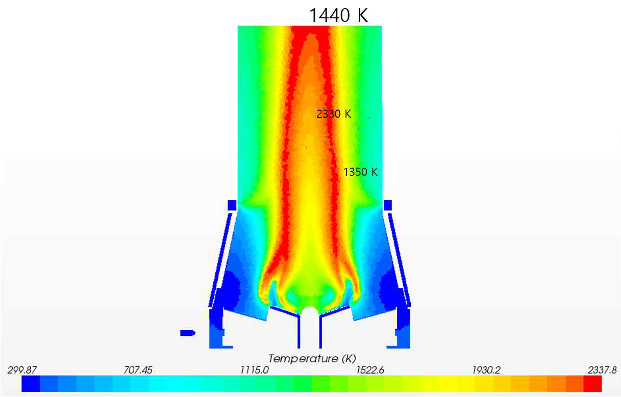 연소기 내부 온도 분포