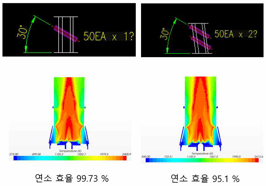 4차 공기 수직각도 30도 일 때 모델링 결과