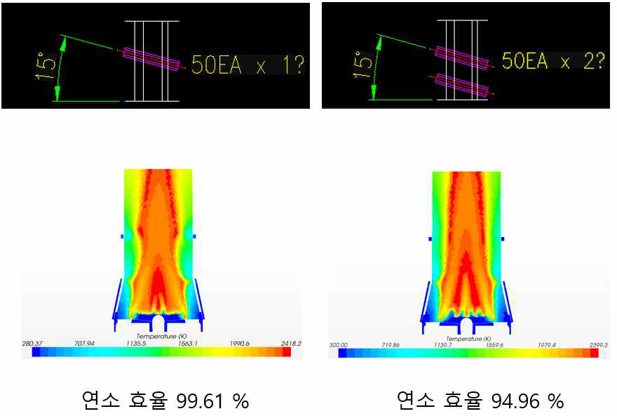4차 공기 수직각도 15도일 때의 모델링 결과