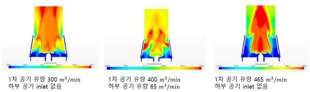 하부공기/1차 공기 유량에 따른 연소 형상 변화