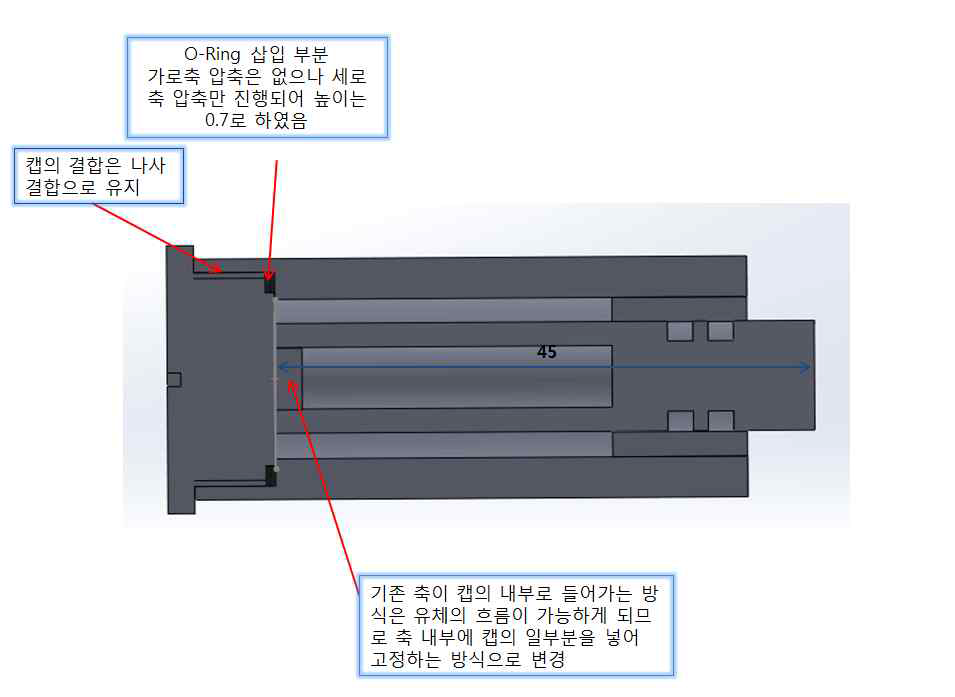 Sealing unit of damped hinge