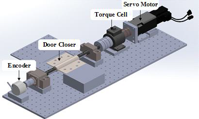 3D design of the experimental equipment