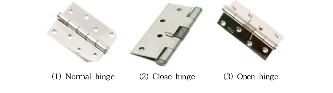 The spring hinges used in this test