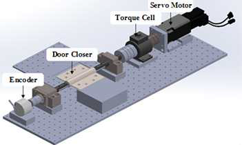 3D design of the experimental equipment