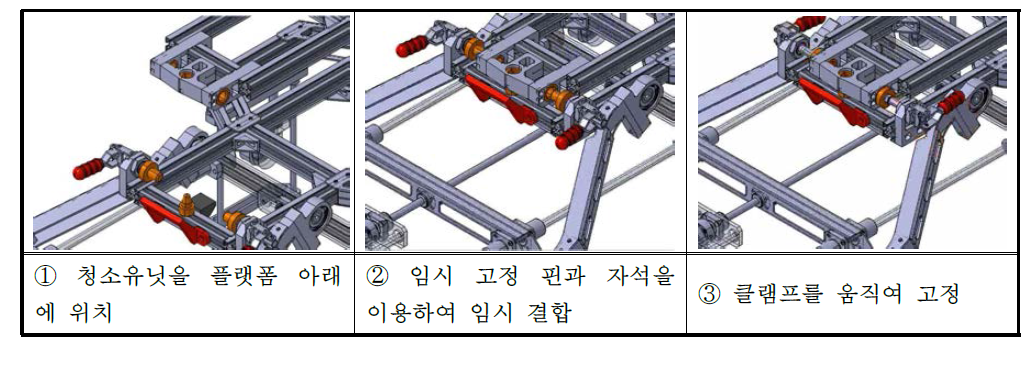 자석 클램프 방식의 클램프 방법 (상세도)