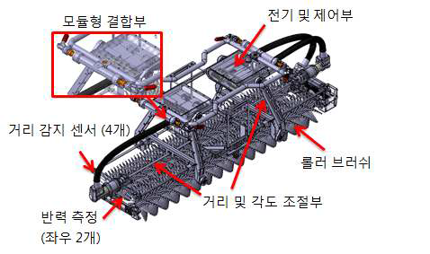 건식 청소유닛 요약도