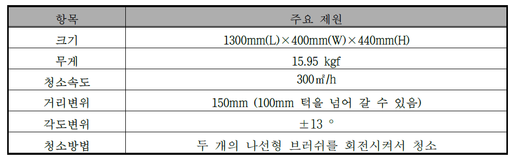 건식 청소유닛 주요 제원