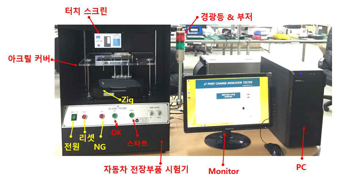 자동차 전장부품 시험기 완성모습