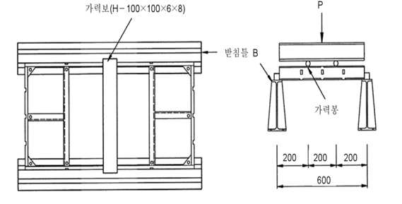 KS F 8006 : 2009의 면판 보강재의 처짐 실험법