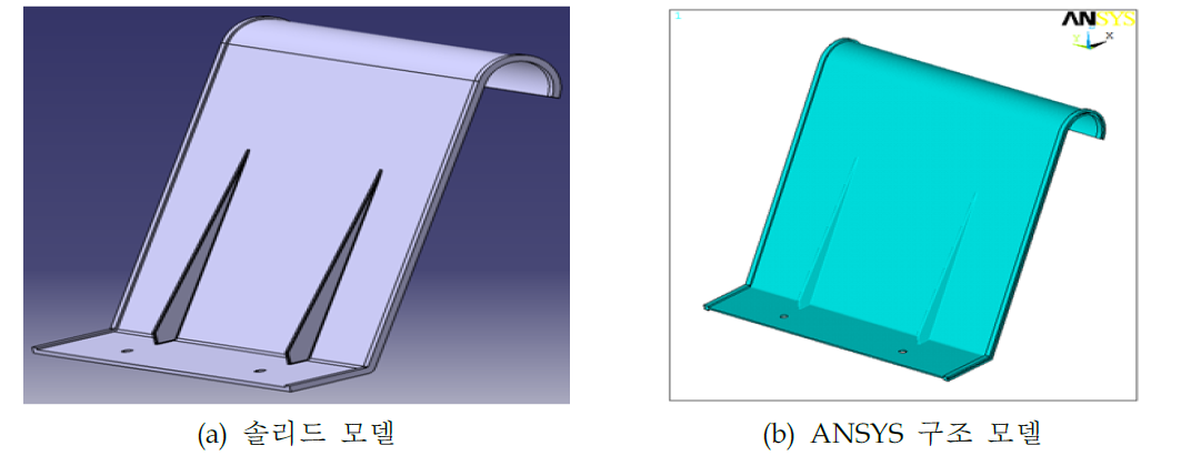 수정 방지판 모델링