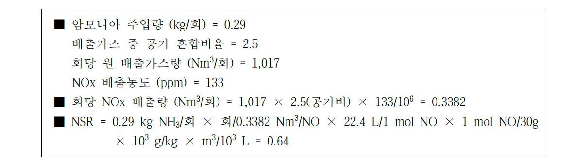 대상시설에서의 NSR 계산