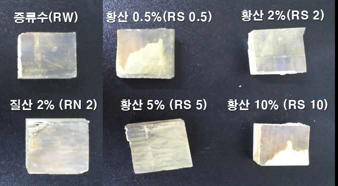 재생실험에 사용된 촉매 시편