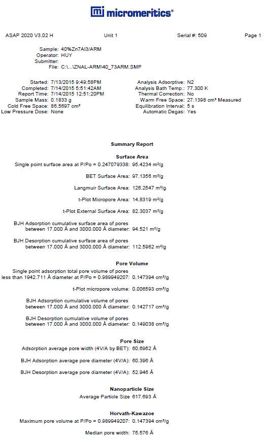 40% Zn7Al3/ARM촉매의 질소흡탈착 결과 원본자료.