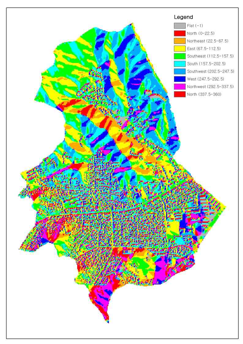 방향(Aspect)