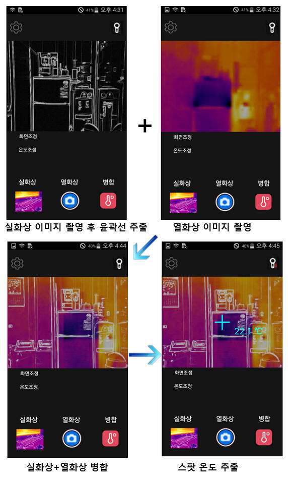 열화상 카메라의 동작1