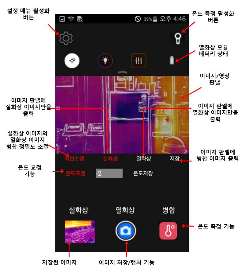 열화상 카메라 앱 구조