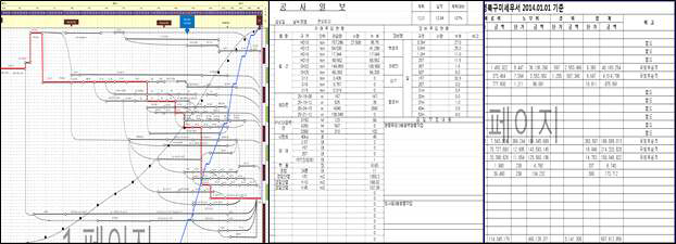 데이터 분석을 위한 예정 공정표, 공사일보, 내역서 수집