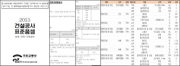 데이터 분석을 위한 철근 콘크리트 공사 표준품셈 정보 정리