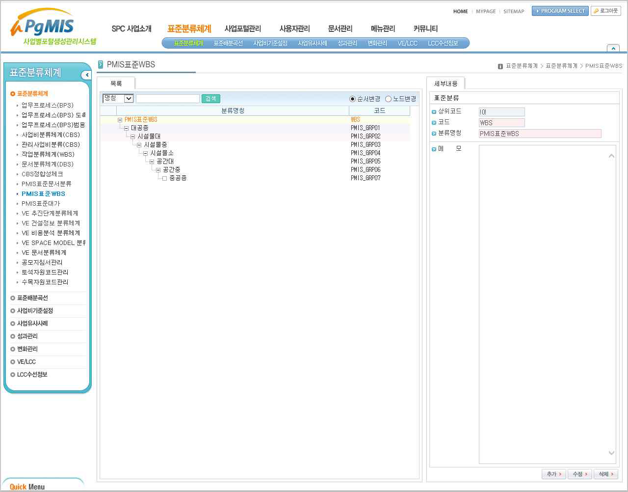 PMIS 기준 WBS 구축