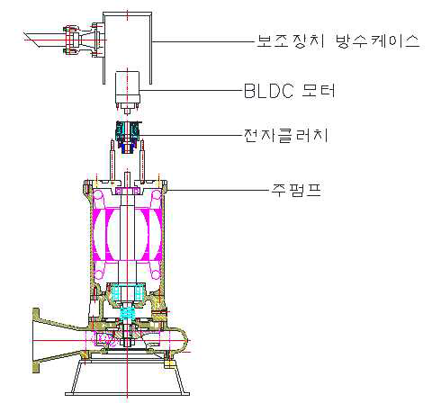 수중 모터 도면