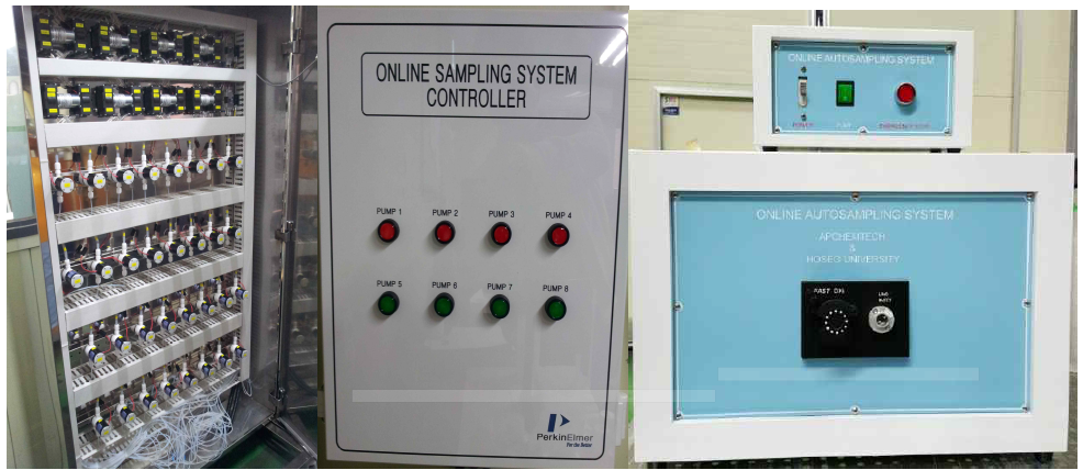 본과제를 통해 제작된 자동시료 주입 장치 및 control panel