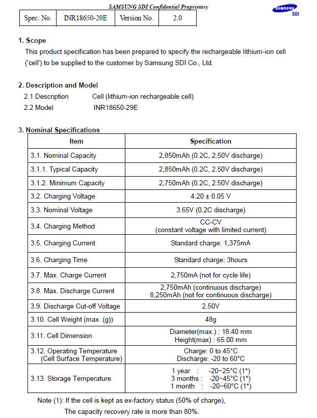 삼성SDI INR18650-29E셀의 주요 특성