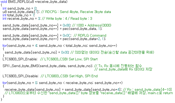 Flag(FLG) register group data information