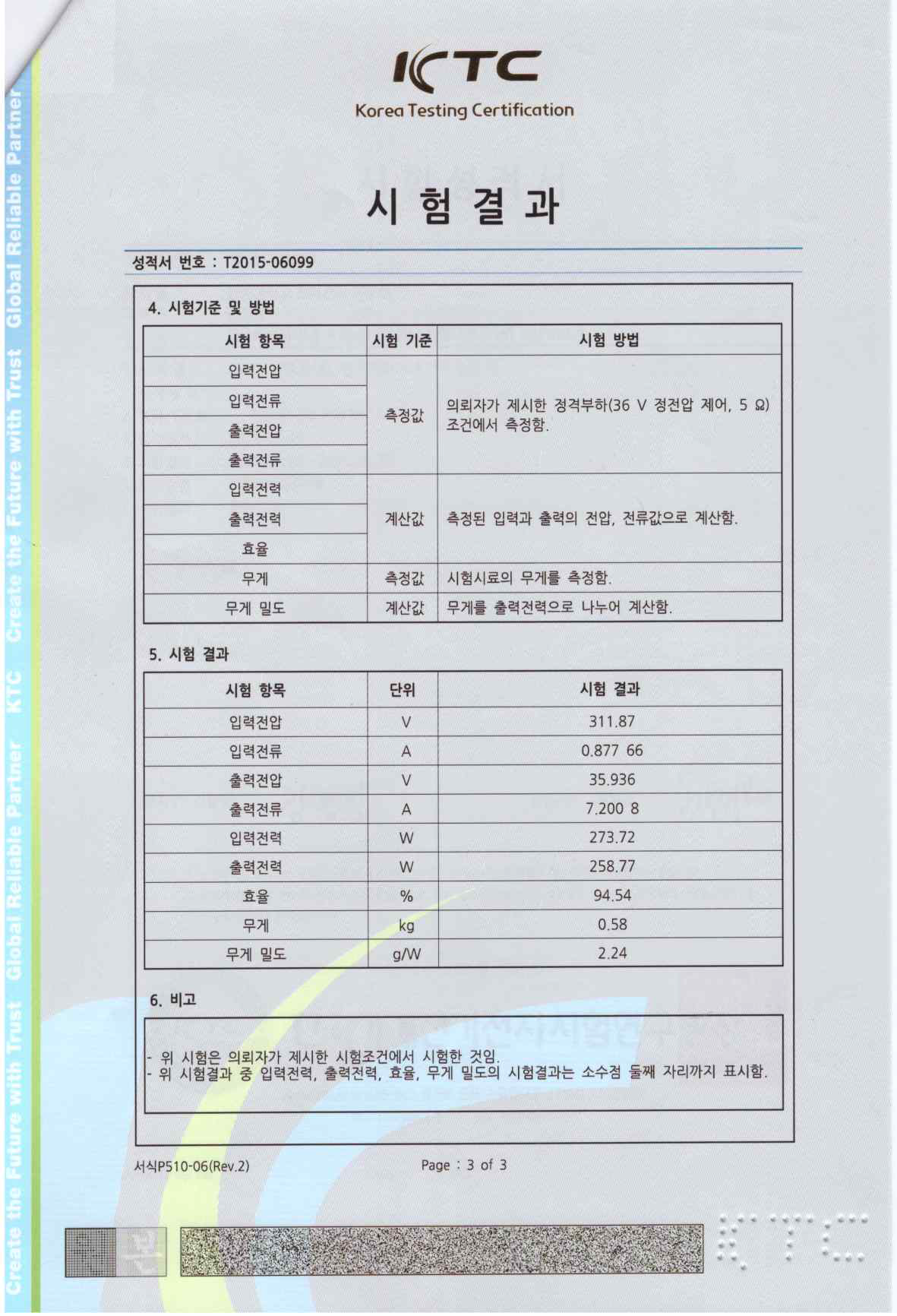 출력 전력, 효율, 충전기 무게 밀도 시험평가 결과서