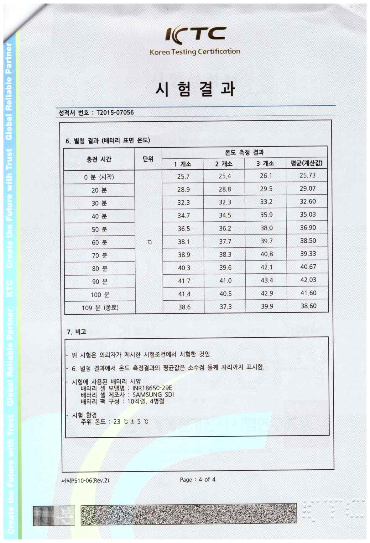 배터리 충전시간, 충전시 배터리 온도, 배터리 팩 무게 시험평가