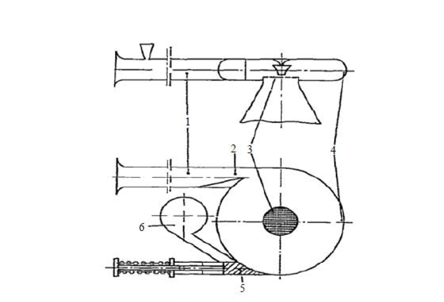 Circulating air classifiers