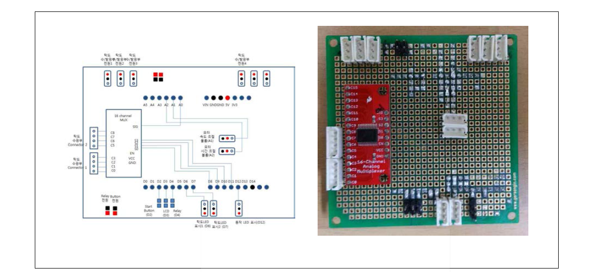 ATmega328(Arduino UNO) shield 회로도.