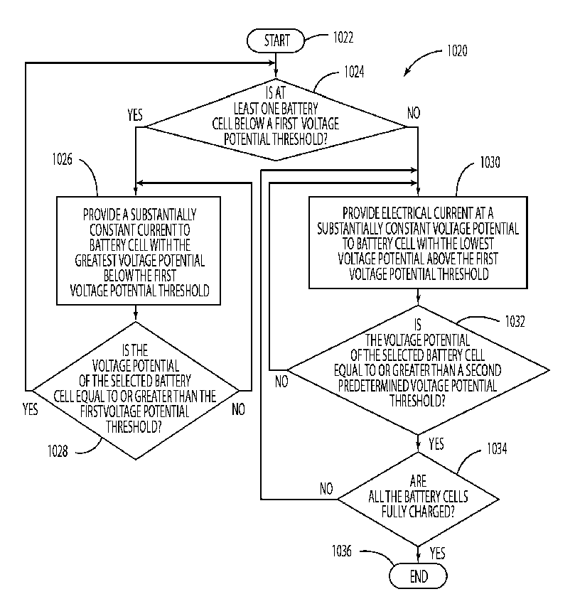 US8063607(Eveready Battery Company, Inc)호