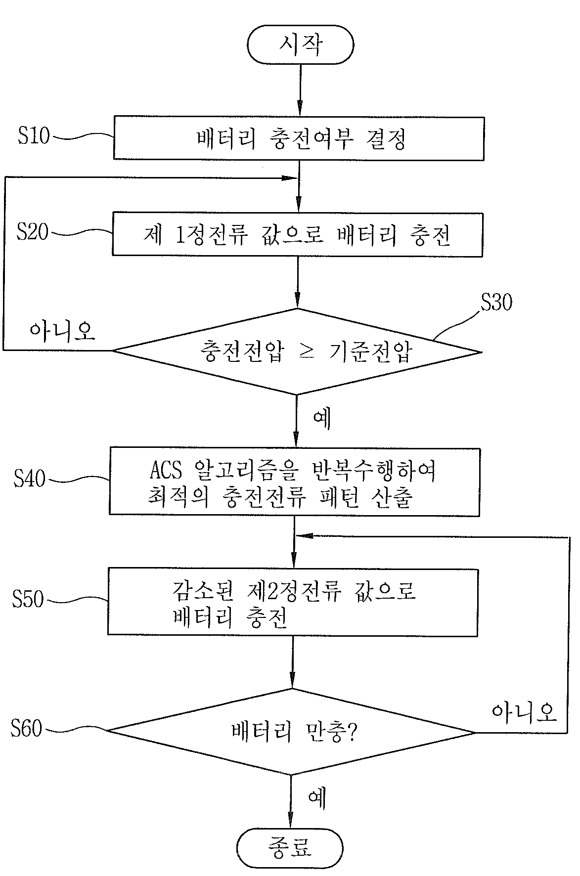 KR2013-80302호(엘지전자)