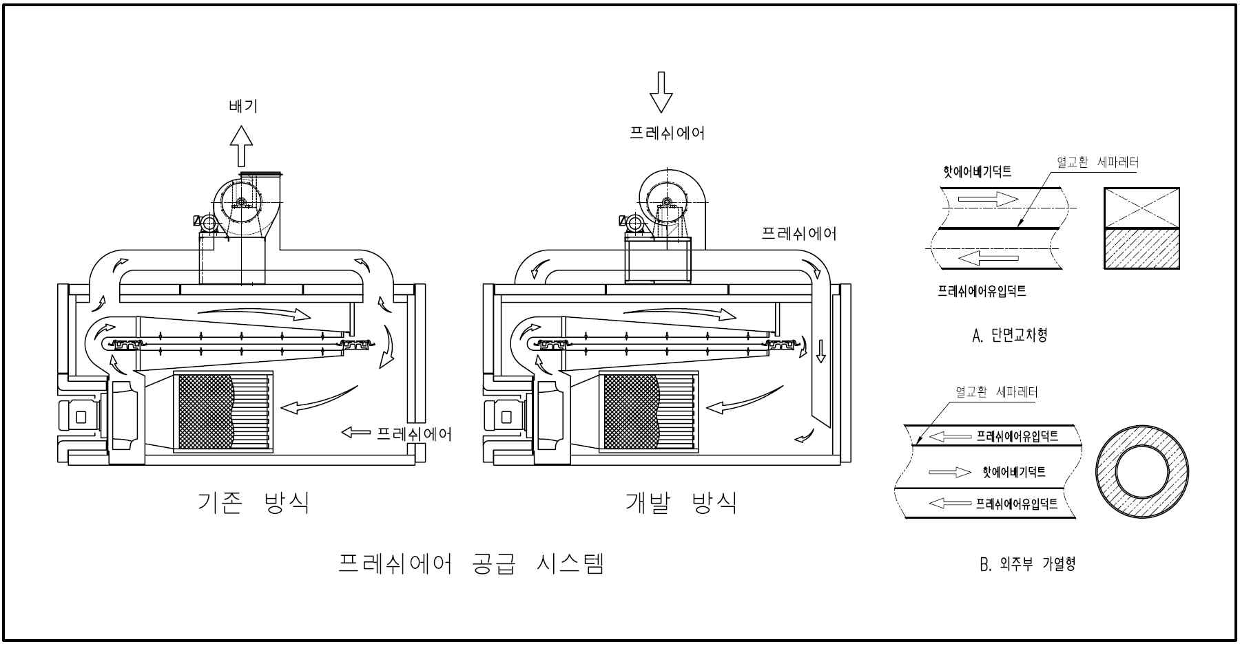 프레쉬 에어 공급 시스템