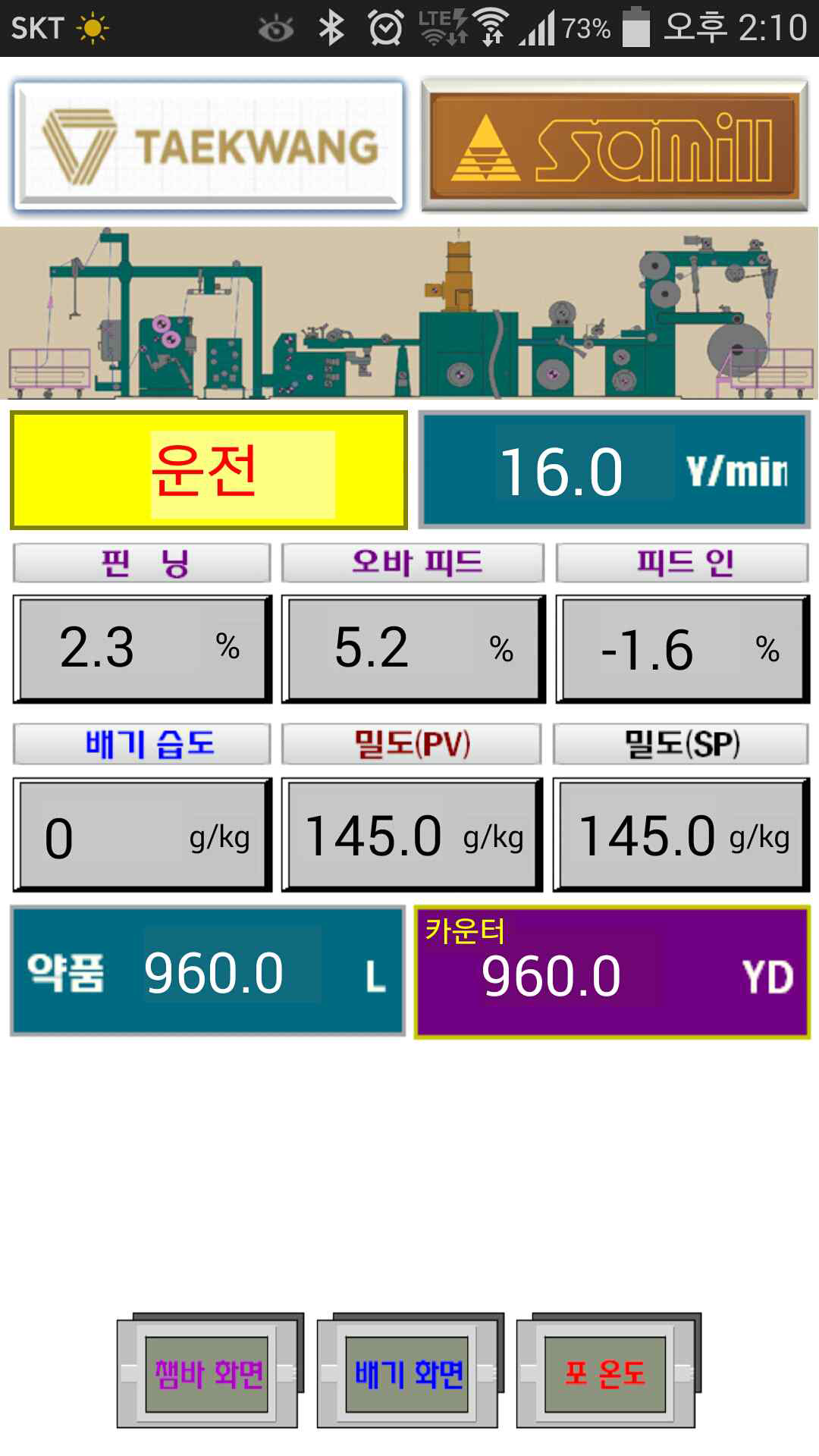 망글, 오버피드 화면