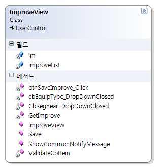 ImproveView 클래스 다이어그램