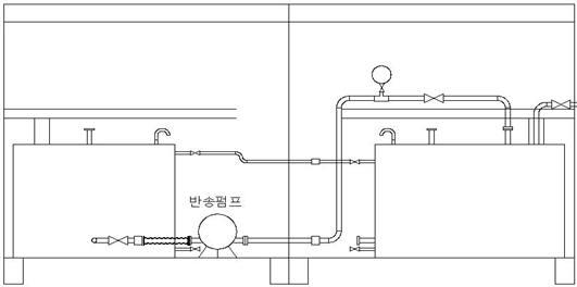 테스트베드 설비구성(rear view)