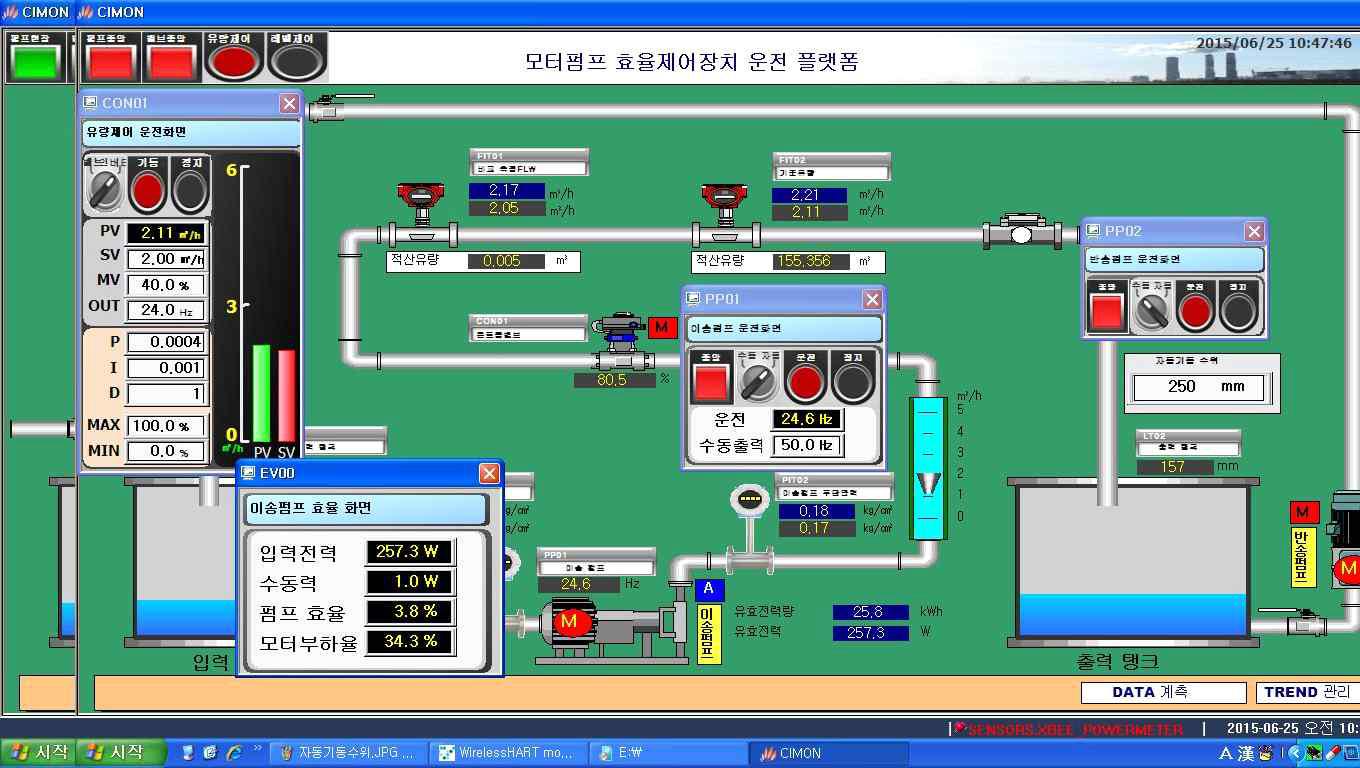 이송펌프 운전효율화면